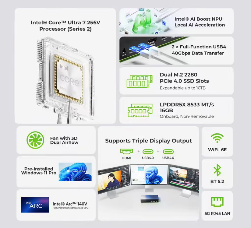 极摩客海外推出NucBox K13迷你主机 搭载英特尔酷睿Ultra处理器